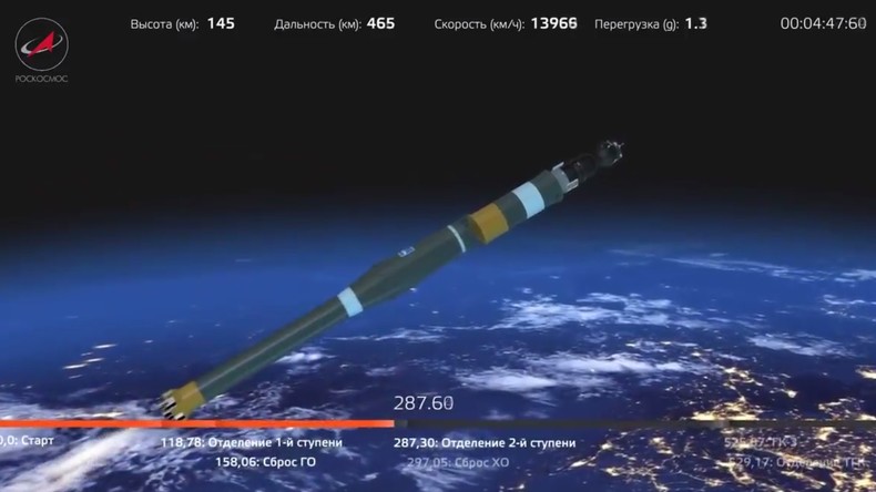 Roskosmos bestätigt: Russischer Progress-Raumfrachter ist über Südsibirien abgestürzt 
