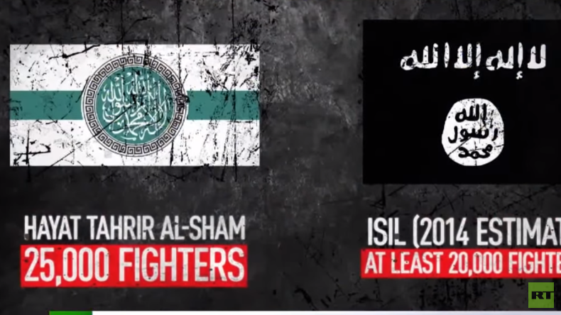 Syrien: Neue 25.000 Mann starke islamistische Terrorgruppe